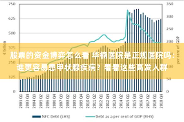 股票的资金博弈怎么看 华楠医院是正规医院吗：谁更容易患甲状腺疾病？看看这些高发人群