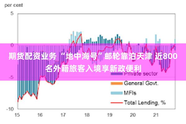 期货配资业务 “地中海号”邮轮靠泊天津 近800名外籍旅客入境享新政便利