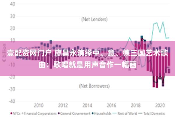 壹配资网门户 廖昌永演绎中、意、德三国艺术歌曲：歌唱就是用声音作一幅画