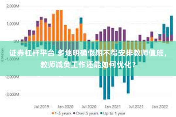 证券杠杆平台 多地明确假期不得安排教师值班，教师减负工作还能如何优化？