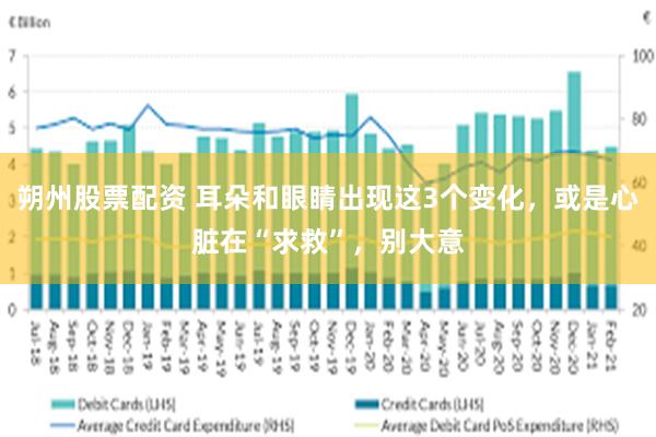 朔州股票配资 耳朵和眼睛出现这3个变化，或是心脏在“求救”，别大意