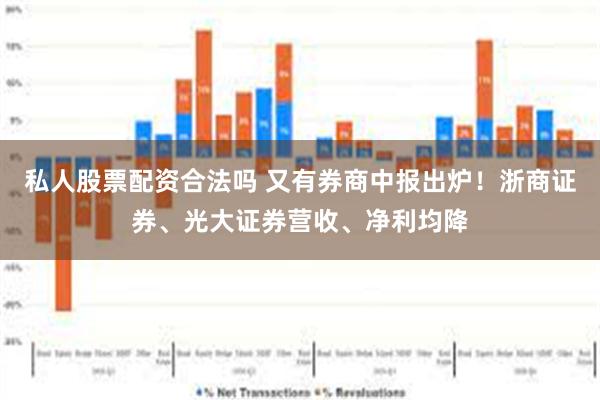 私人股票配资合法吗 又有券商中报出炉！浙商证券、光大证券营收、净利均降