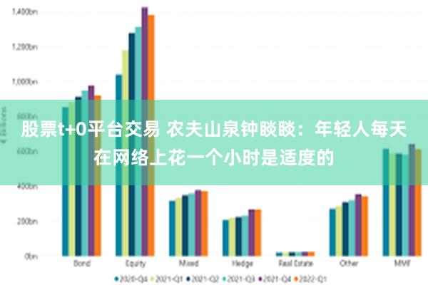 股票t+0平台交易 农夫山泉钟睒睒：年轻人每天在网络上花一个小时是适度的