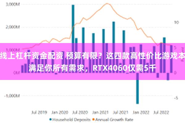 线上杠杆资金配资 预算有限？这四款高性价比游戏本满足你所有需求，RTX4060仅需5千