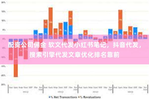 配资公司佣金 软文代发小红书笔记，抖音代发，搜索引擎代发文章优化排名靠前