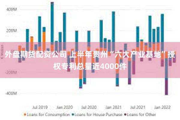 外盘期货配资公司 上半年贵州“六大产业基地”授权专利总量近4000件