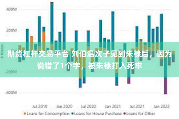 期货杠杆交易平台 刘伯温次子见到朱棣后，因为说错了1个字，被朱棣打入死牢