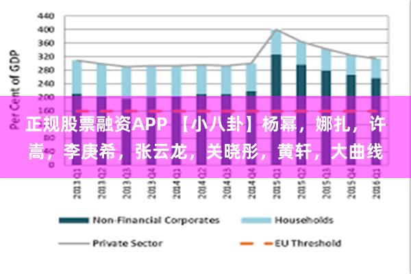 正规股票融资APP 【小八卦】杨幂，娜扎，许嵩，李庚希，张云龙，关晓彤，黄轩，大曲线