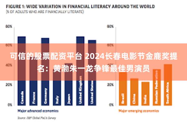 可信的股票配资平台 2024长春电影节金鹿奖提名：黄渤朱一龙争锋最佳男演员