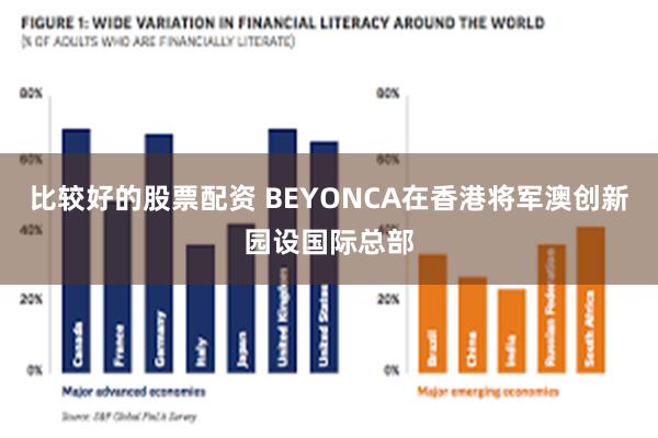 比较好的股票配资 BEYONCA在香港将军澳创新园设国际总部