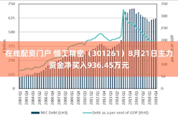 在线配资门户 恒工精密（301261）8月21日主力资金净买入936.45万元