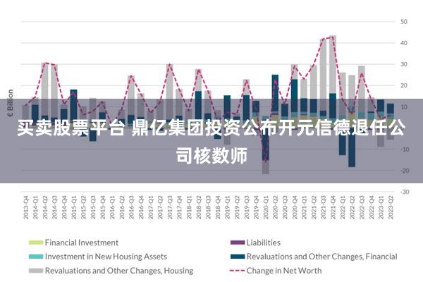 买卖股票平台 鼎亿集团投资公布开元信德退任公司核数师