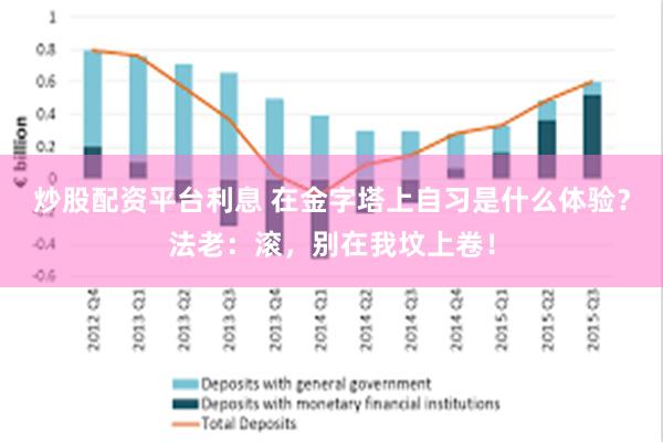 炒股配资平台利息 在金字塔上自习是什么体验？法老：滚，别在我坟上卷！