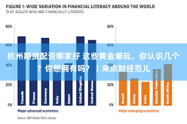 杭州期货配资哪家好 这些黄金潮玩，你认识几个？你想拥有吗？丨来点财经范儿