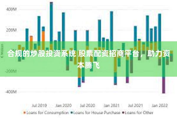 合规的炒股投资系统 股票配资招商平台，助力资本腾飞