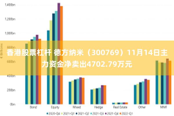 香港股票杠杆 德方纳米（300769）11月14日主力资金净卖出4702.79万元