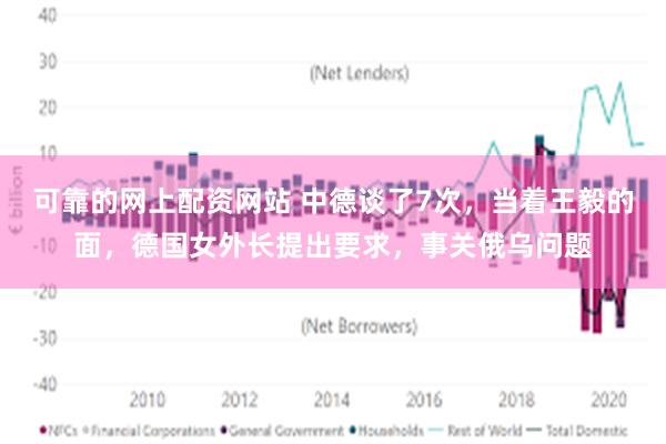 可靠的网上配资网站 中德谈了7次，当着王毅的面，德国女外长提出要求，事关俄乌问题