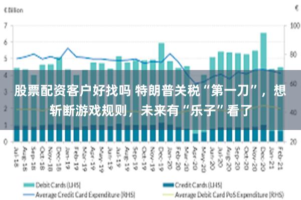 股票配资客户好找吗 特朗普关税“第一刀”，想斩断游戏规则，未来有“乐子”看了